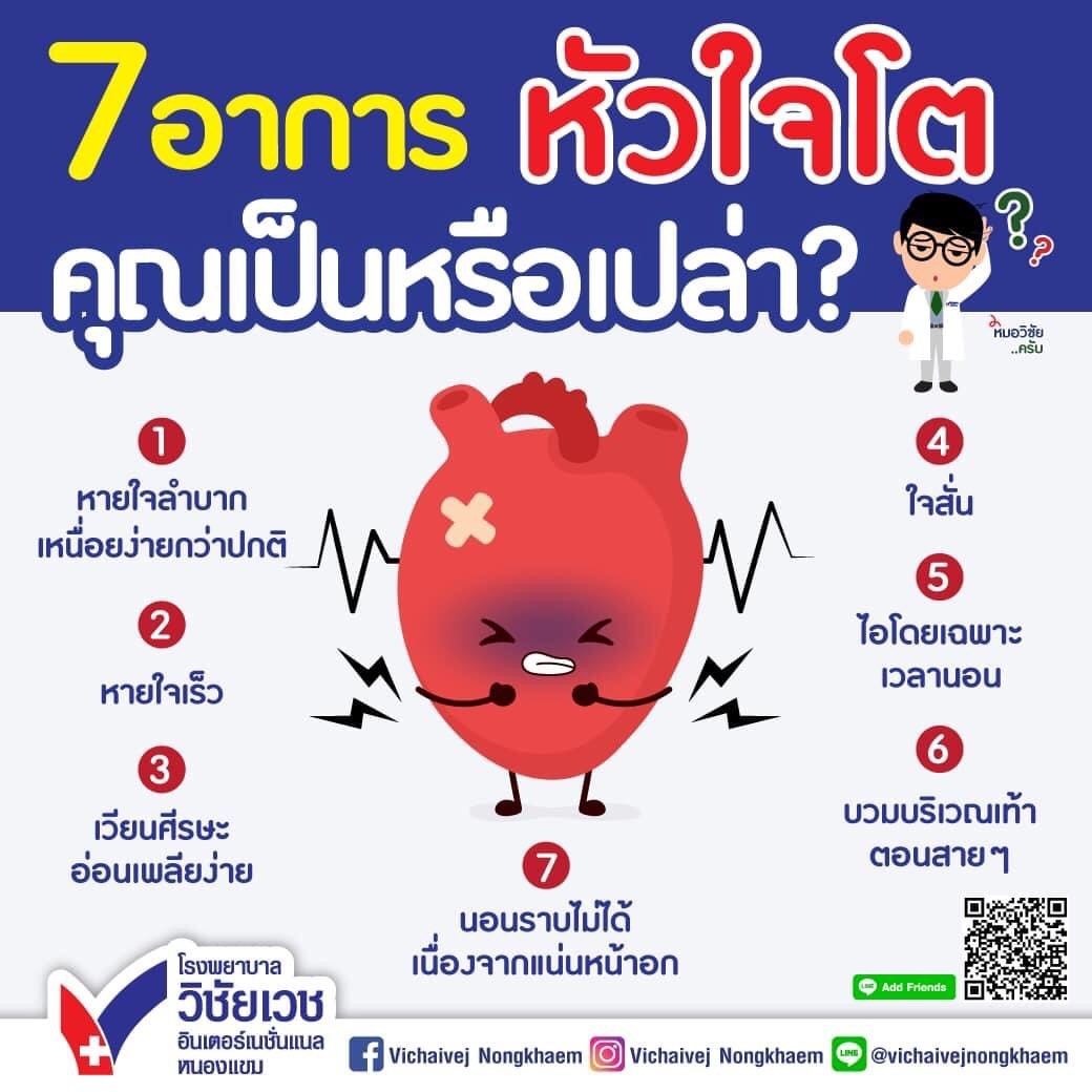 7 อาการหัวใจโต คุณเป็นหรือเปล่า